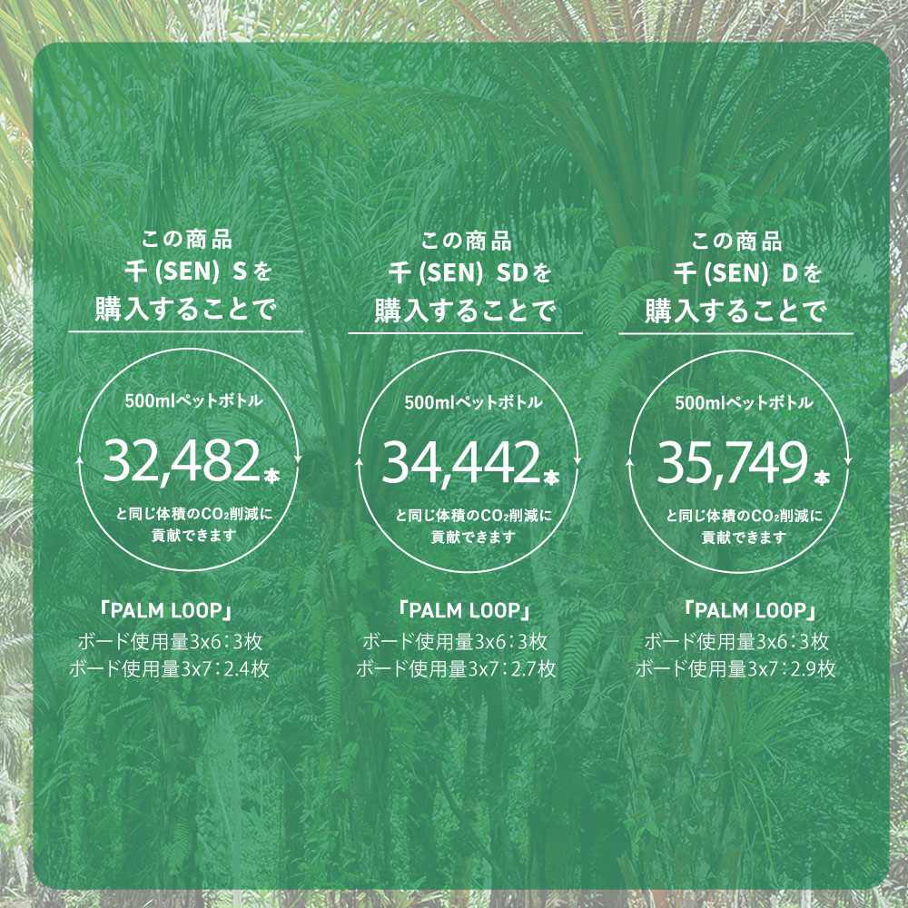 (A)4-001 BR Q ���SEN�� �ѡ���롼�ץġ��Х����顼�ǥ���������٥å�