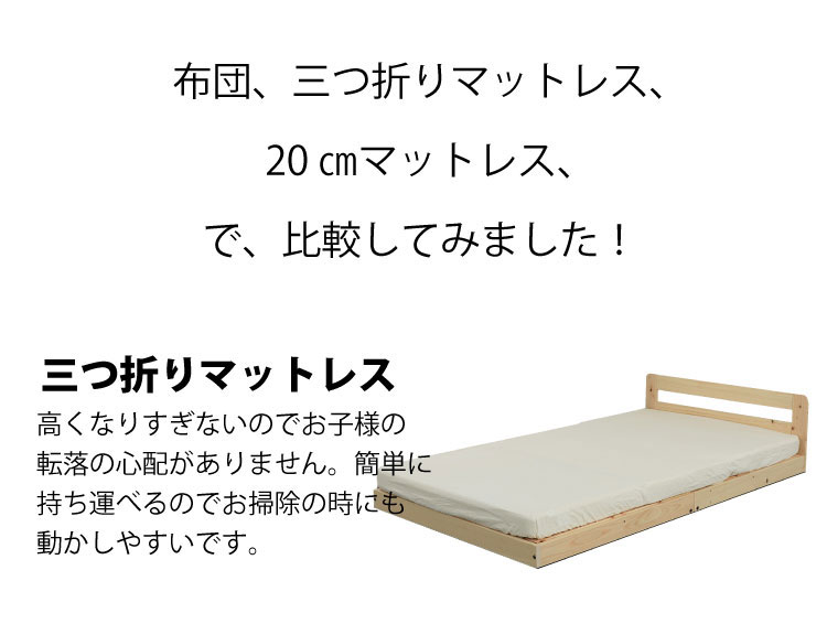 (B)TCB282B(�̾凉�Υ��� SD 