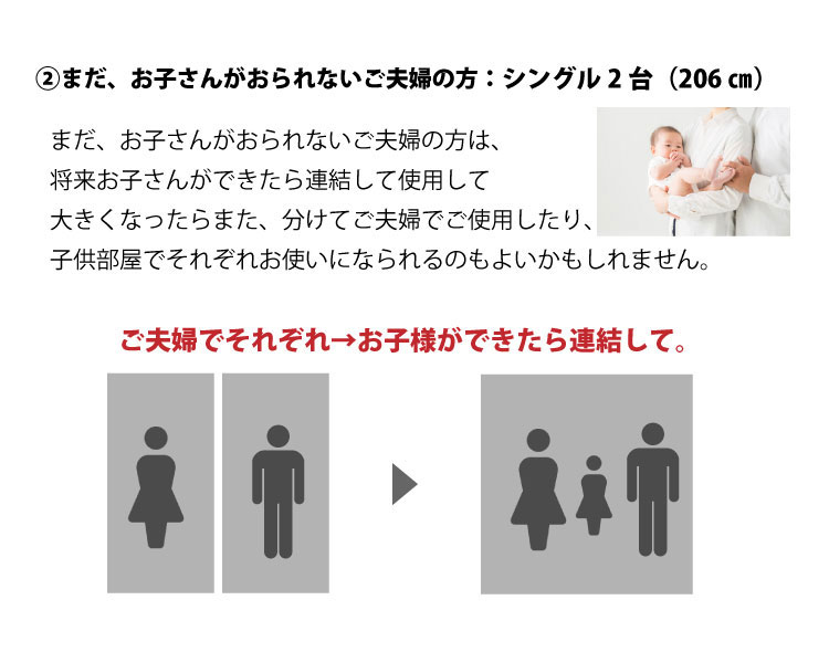 (B)TCB282B(�̾凉�Υ��� SD 