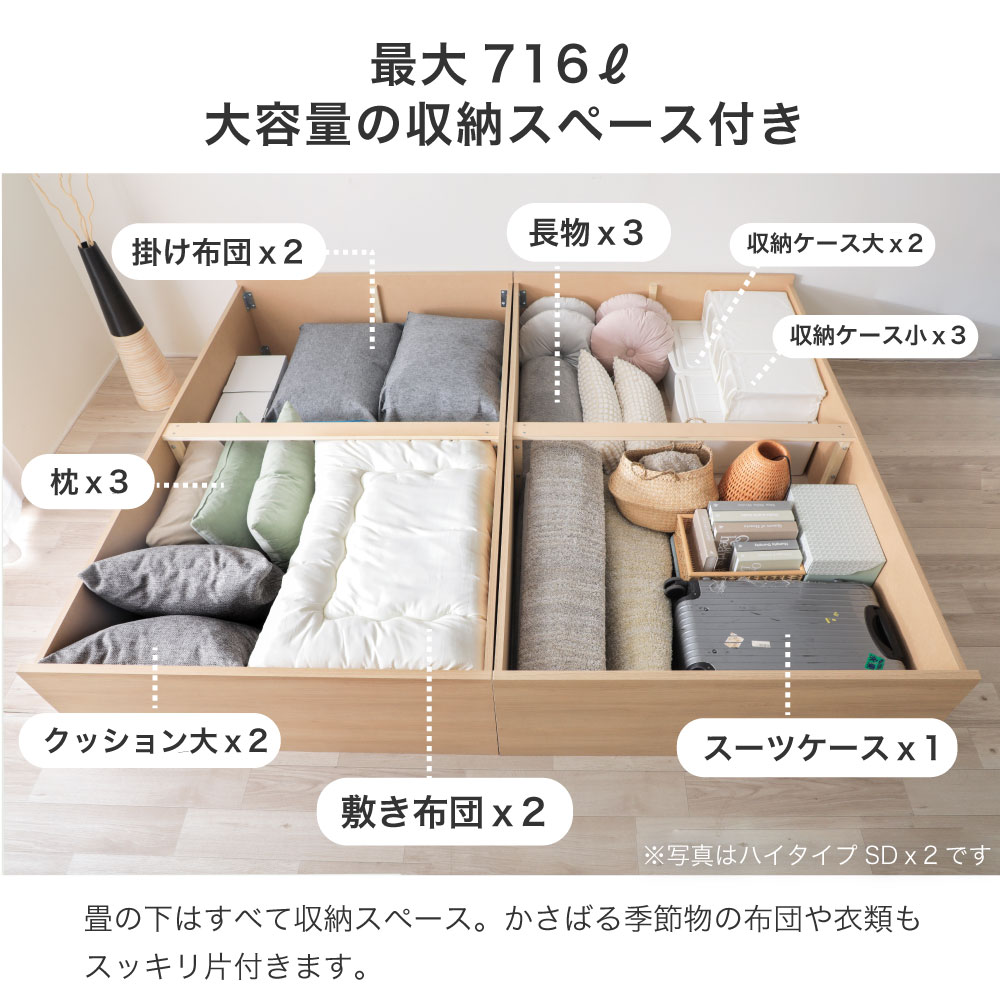 (B)4-013  BR SDHI졡SANBAϥ