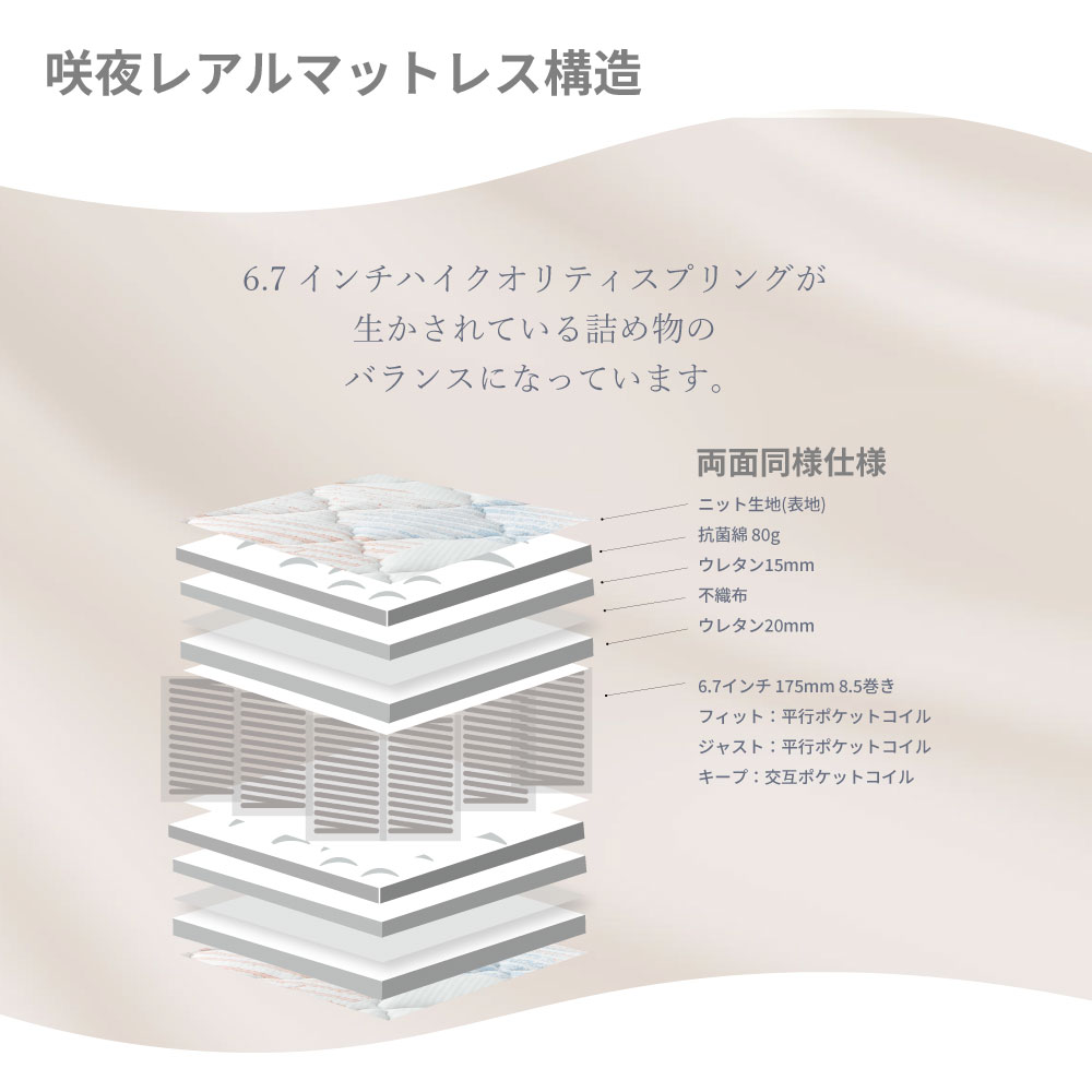 ���󣴣�����νв�(B)��P����744 S ����쥢�롡�ե��åȡ�����󥸡� �񻺎ώ��Ďڎ�