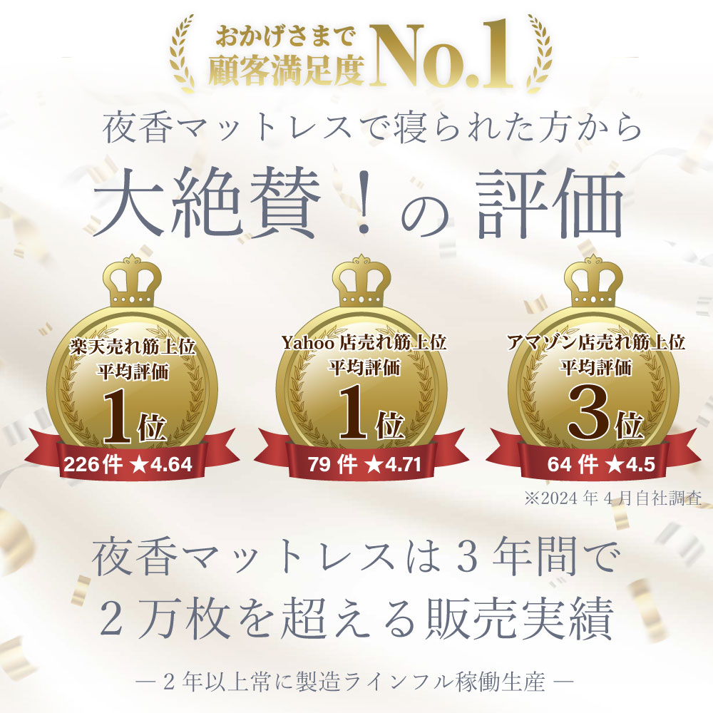 ���󣴣�����νв�(B)��P����744 S ����쥢�롡�ե��åȡ�����󥸡� �񻺎ώ��Ďڎ�