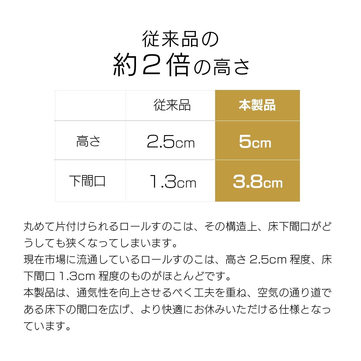 (B)�ێ��َ��Ɏ� S ��������ͽ����ʸʬ