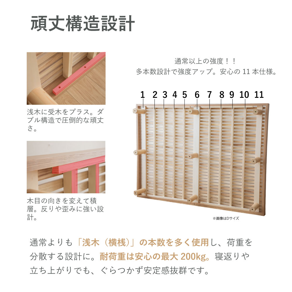 (B)5-004 GR SD������ͽ����ʸʬ