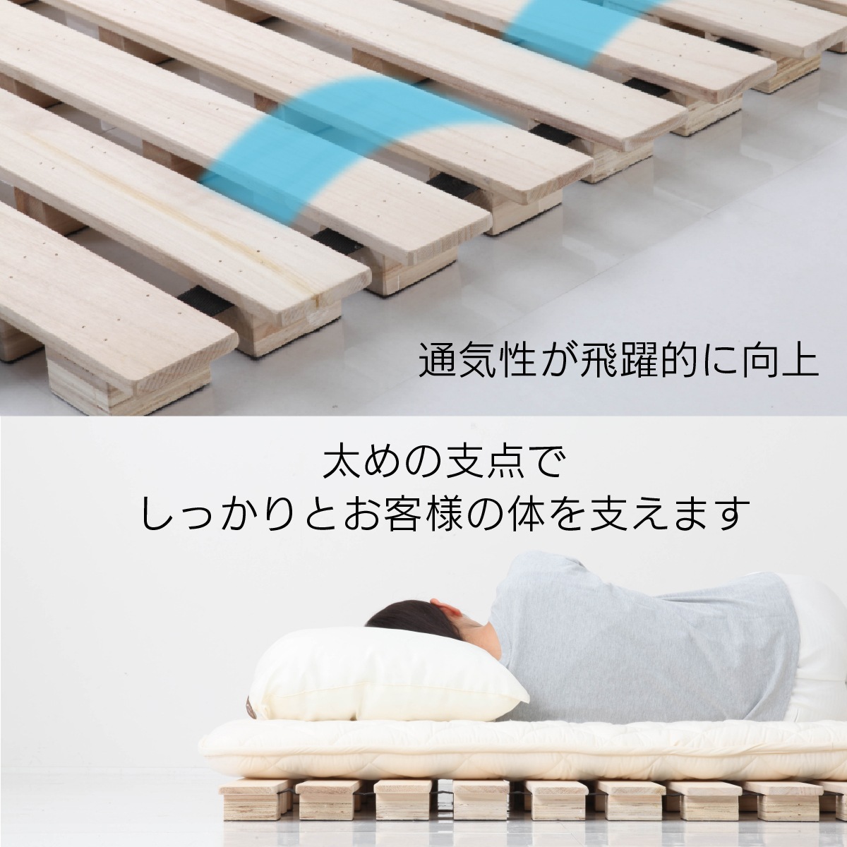 (B)�ێ��َ��Ɏ� SD ��������ͽ����ʸʬ