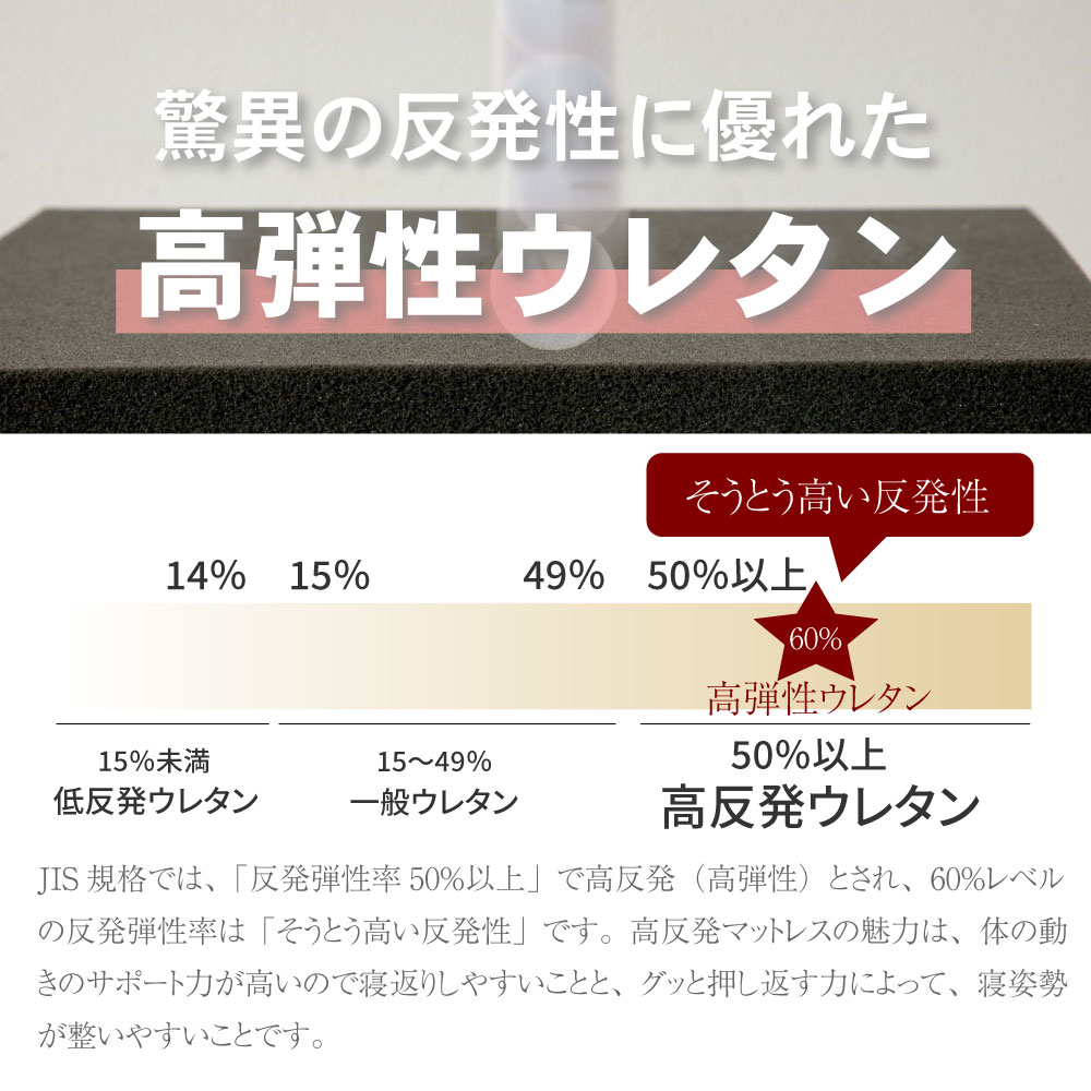 ���󣴣�����νв�(B)������P762��WD������No way�����㥹�ȡʥ쥮��顼�˥�������