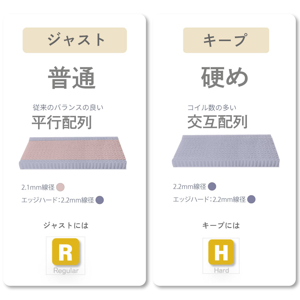 ���󣴣�����νв�(B)������P762��WD������No way�����㥹�ȡʥ쥮��顼�˥�������