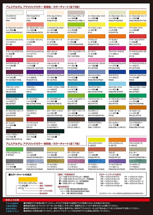 追加商品画像