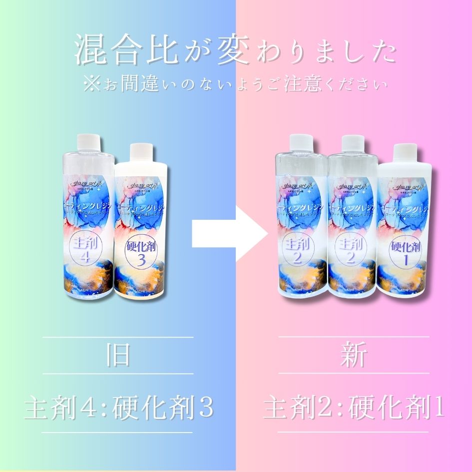 追加商品画像