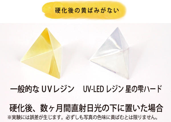 追加商品画像