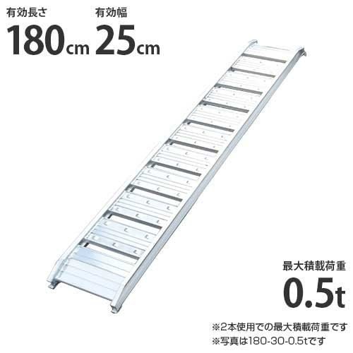 シンセイ アルミブリッジ 180-25-0.5t 1本のみ (最大積載荷重0.25t 