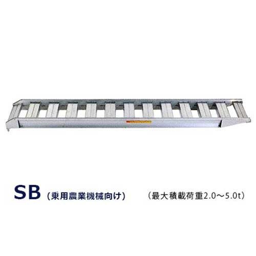 昭和ブリッジ アルミブリッジ 2本組セット SBA-240-40-2.0 (8尺/幅40cm 