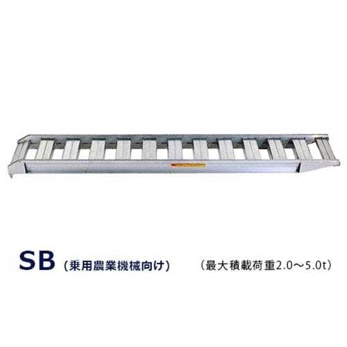 昭和ブリッジ アルミブリッジ 2本組セット SBA-360-40-2.0 (12尺/幅