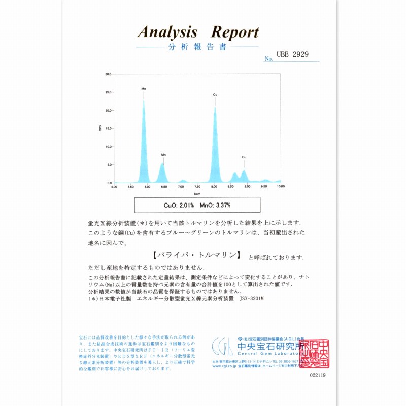 天然パライバトルマリン 0.50ct 【ネオングリーン】 中宝報告書付属