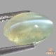 天然クリソベリルキャッツアイ 5.10ct 【シャトヤンシー】