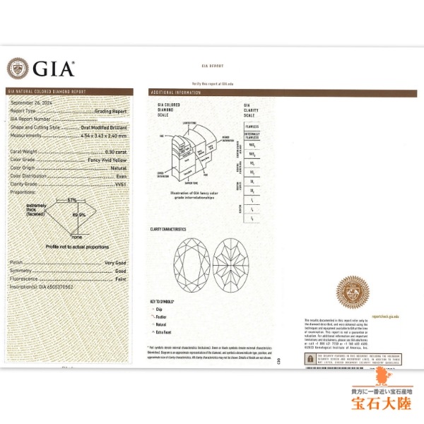 天然ダイヤモンド 0.30ct 【FANCY VIVID YELLOW SI-1 】GIA