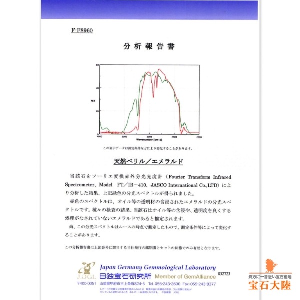 天然エメラルド 0.28ct　【ノンオイル】 コロンビア　日独分析鑑別書付