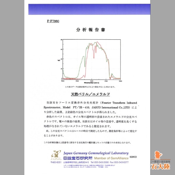 天然エメラルド 0.14ct 【ノンオイル】 コロンビア　日独分析鑑別書付