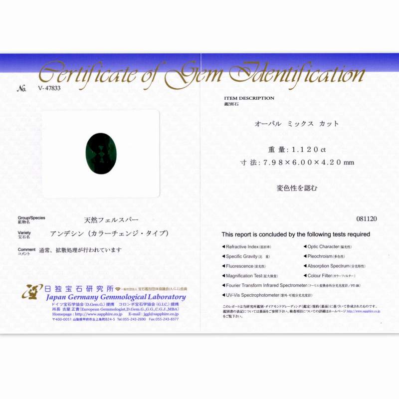 天然アンデシン 1.12ct 【カラーチェンジ】 日独ミニ鑑別付