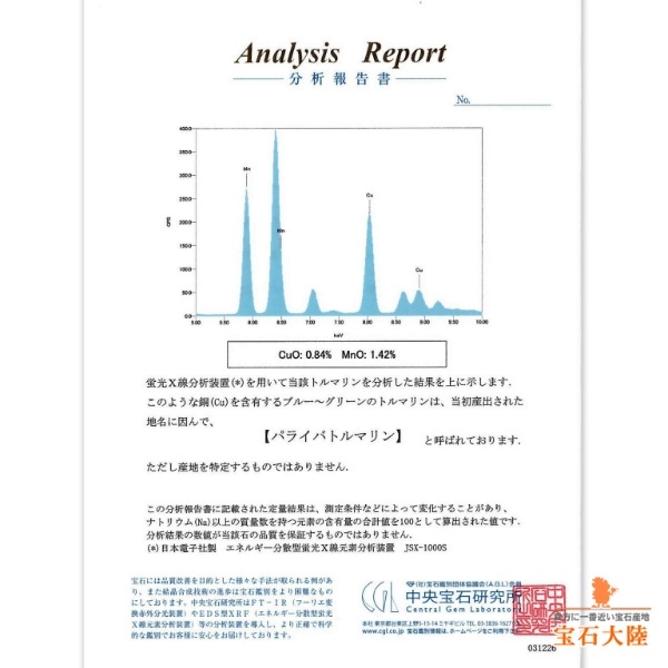 天然パライバトルマリン 1.32ct【極上ネオンブルーグリーン】モザンビーク 中宝分析/GIA