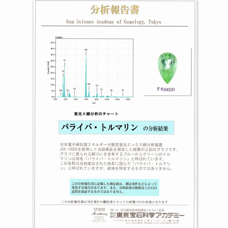 天然パライバトルマリン 0.82ct 【爽快ネオン】 分析報告書付