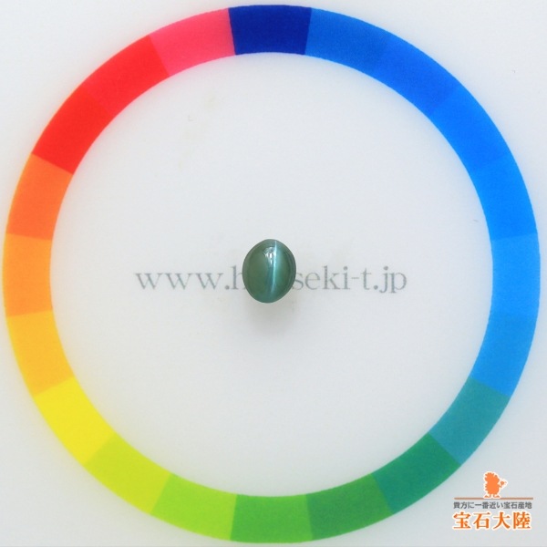 天然アレキサンドライトキャッツアイ 0.81ct 【シャトヤンシー】 インド
