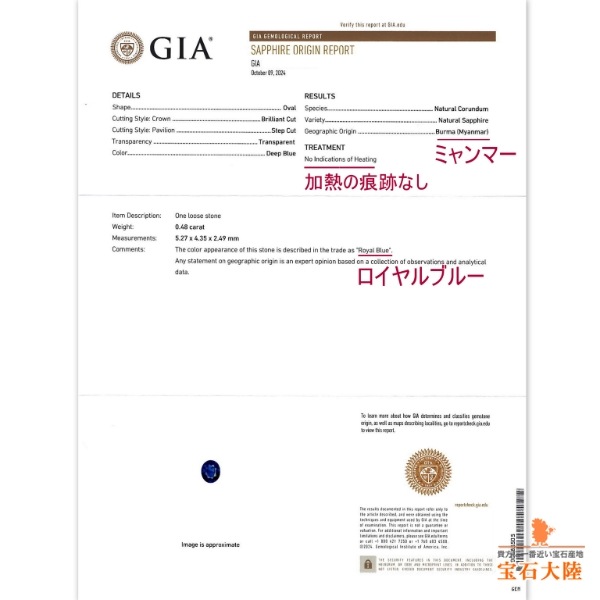 天然ブルーサファイア 0.48ct 【ミャンマー・モゴック/非加熱】 ROYAL BLUE GIA産地鑑別