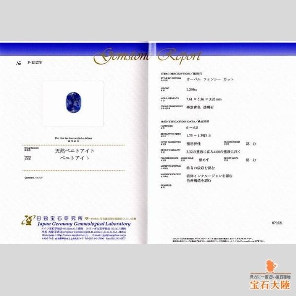 日独宝石研究所鑑別メモ付　天然ベニトアイト 天然ベニトアイト 1.26ct 【素晴らしい逸品!!】 ジェム品質 アメリカ