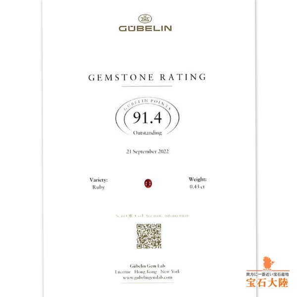 天然モゴックルビー 0.43ct 【Pigeon Blood　非加熱】 GUBELIN/GRS産地鑑別