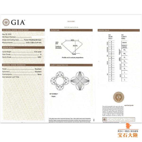 天然ダイヤモンド 0.24ct 【リリィカット】H VVS1 GIA鑑定付