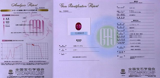 5.131ct【非加熱】天然ルビー 非加熱分析付