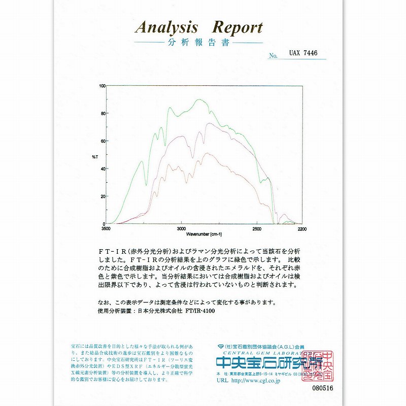 1.08ct天然エメラルド【ノンオイル】ジェム品　中宝研分析書付