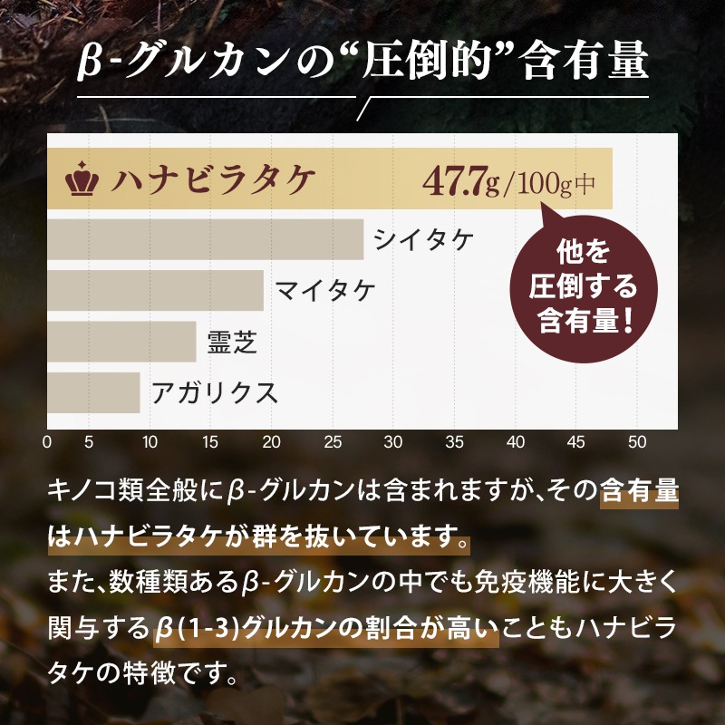 ��3�ޤ��ޤ��ۤ����������ǥꡡ30�ĤޤȤ��㤤