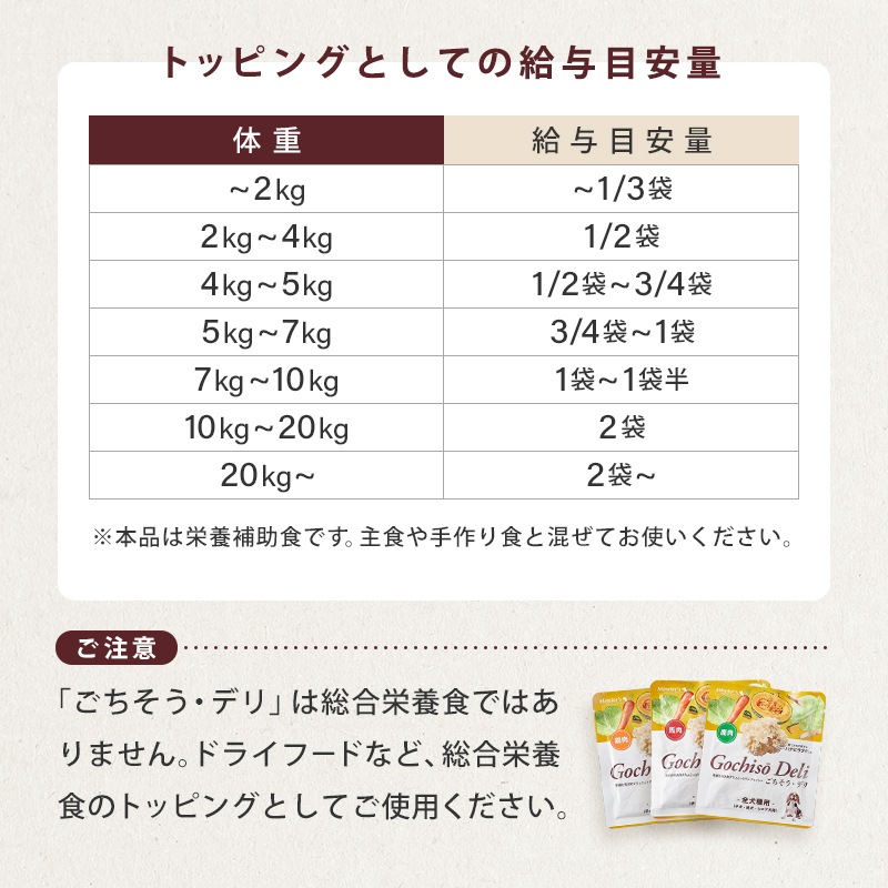 ��3�ޤ��ޤ��ۤ����������ǥꡡ30�ĤޤȤ��㤤