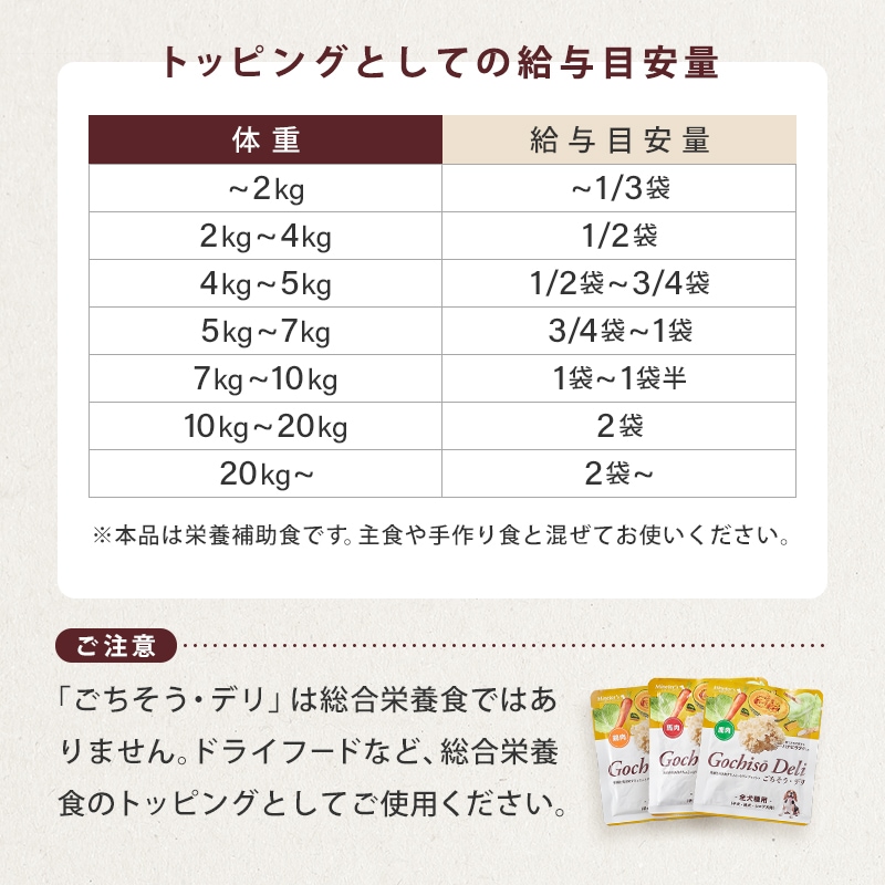 �����������ǥꡡ5�ĤޤȤ��㤤