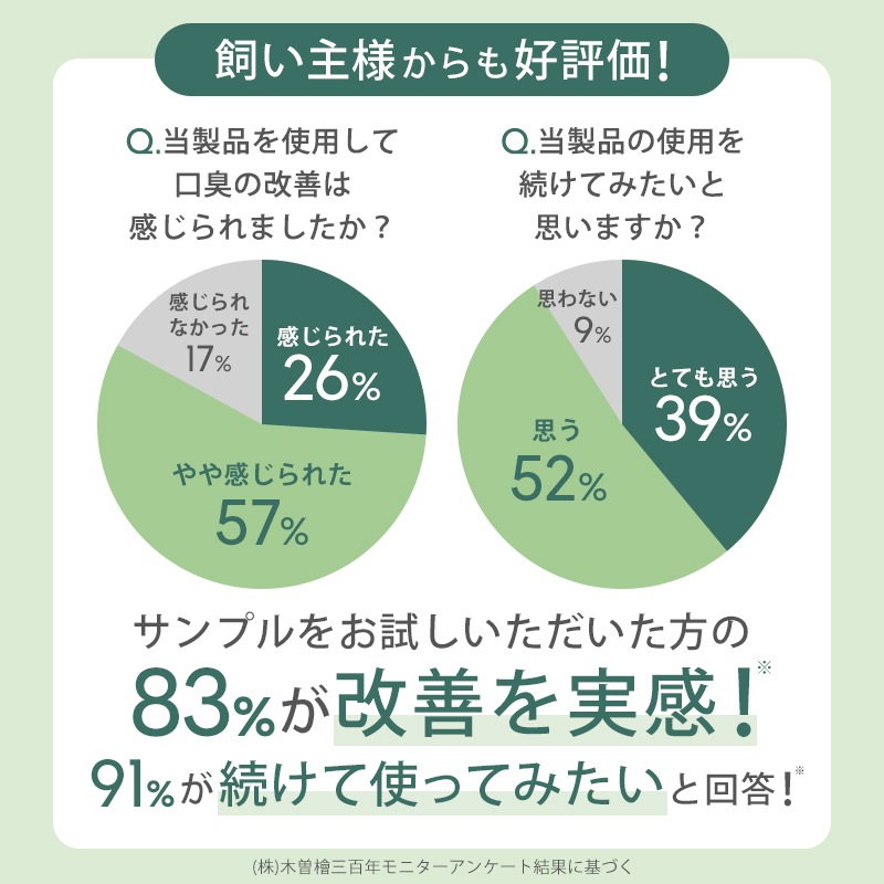 �ڿ����ʡۡڥ᡼�����б��ۥڥåȤλ��᤭������(30g)�ʢ����֥饷����°���Ƥ��ޤ����