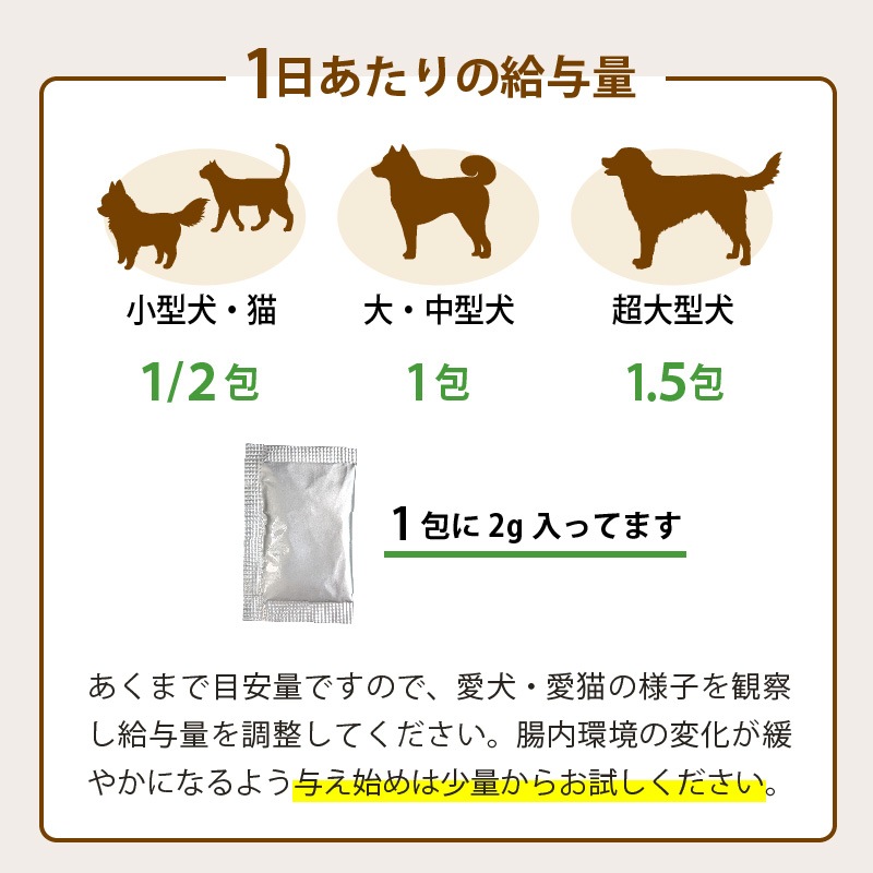 �ڥ�˥塼����۸�ǭ�ѥ��ץ���ȡ��ץ��Х����ߥå�����30���2�ޥ��å�