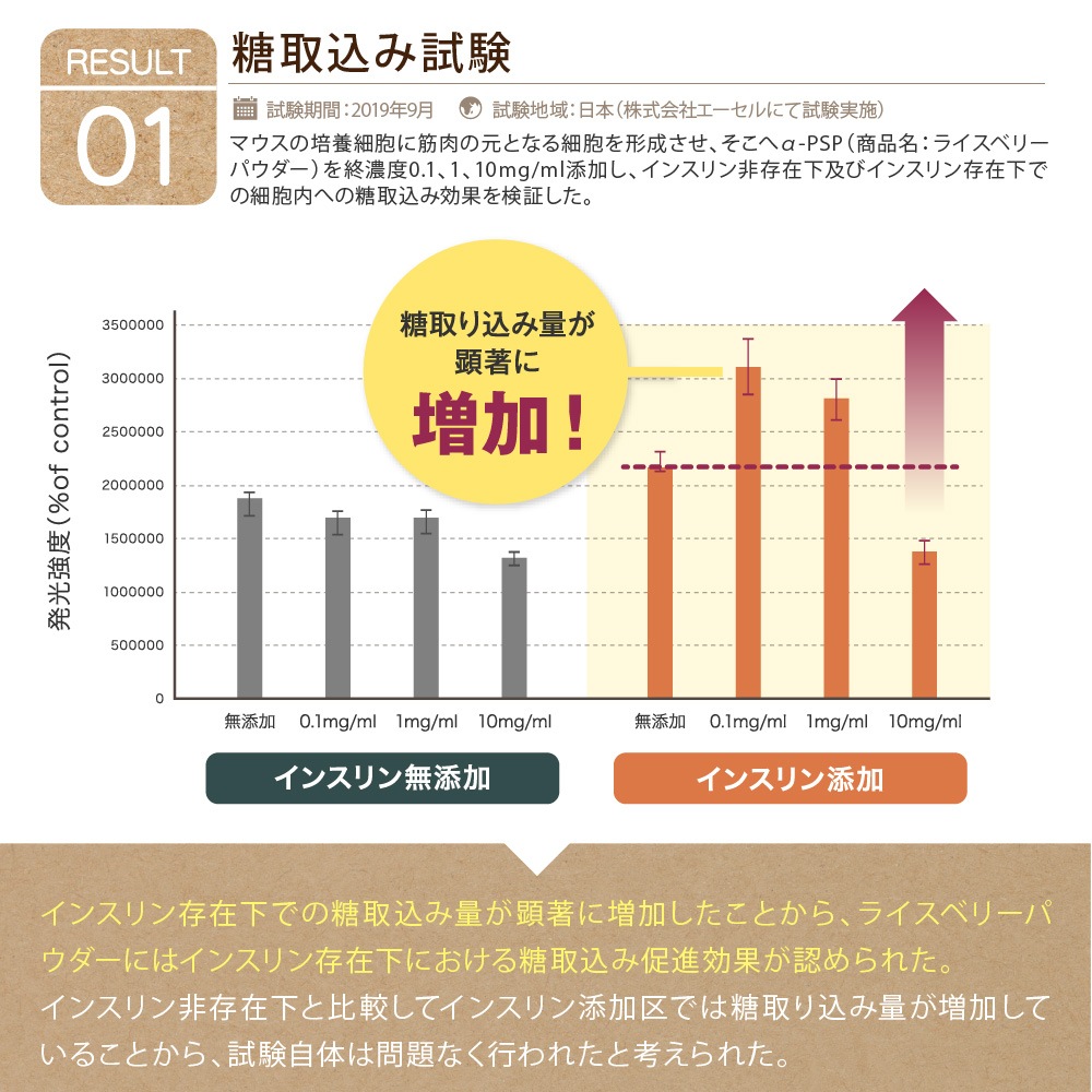 �ڤ���ۥڥåȤΥ饤���٥꡼��50��ˡʽ�����/�����Ӱ��¤�Ȥʤ�ޤ���