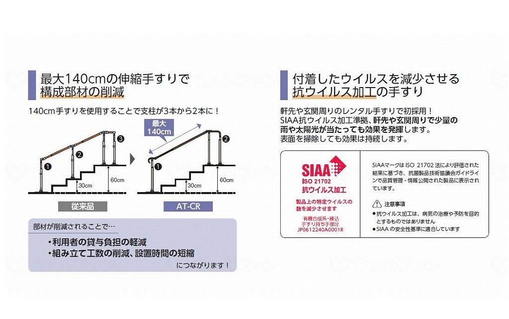 参考価格 ATTOGRIP アットグリップ 両側タイプ AT-CR-E2450T-S2-N