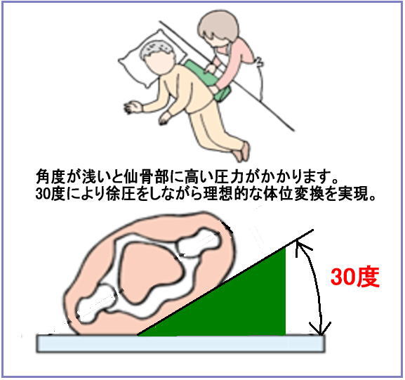 �ʡ�����ȥѥå�A��2�����åȡ� �㥢�������ͥå�����