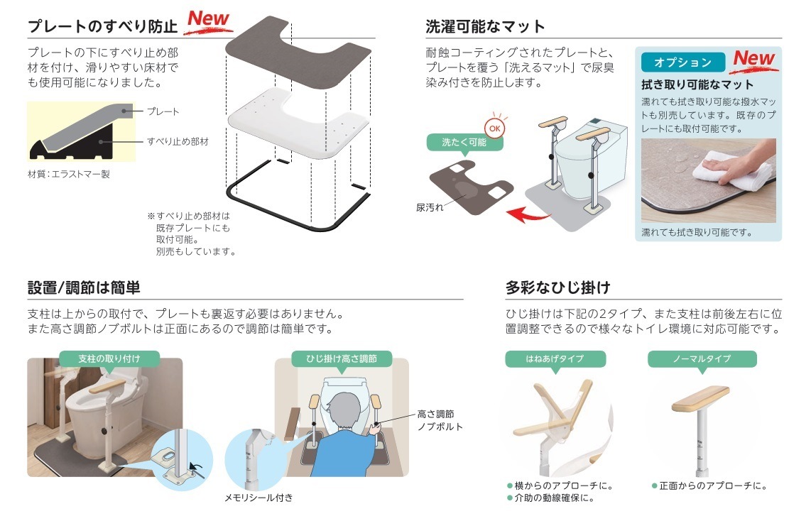 ATTOGRIP アットグリップ トイレサポートR N-T 870-111 アロン