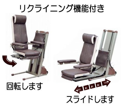 ��Ω��� �Ȥ�� DSDAR �㥳���������