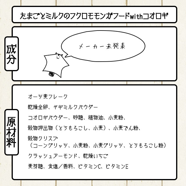 楽天市場】フクロモモンガ プレミアムミルクの通販