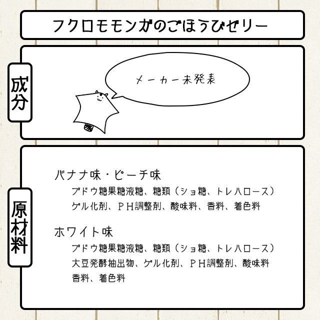 ゆうパケットOK フクロモモンガのごほうびゼリー バナナ・ピーチ
