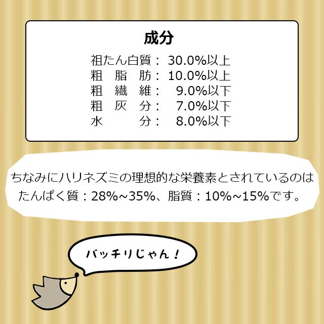 ハリネズミ　フード　三晃　SANKO HEDGEHOG FOOD 1kg×12袋 ハリネズミ フード 三晃 SANKO HEDGEHOG FOOD 1kg×12袋 楽天市場】【大