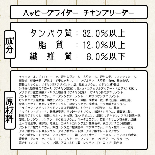 ハッピーグライダー チキンブリーダー 600g Pet-Pro