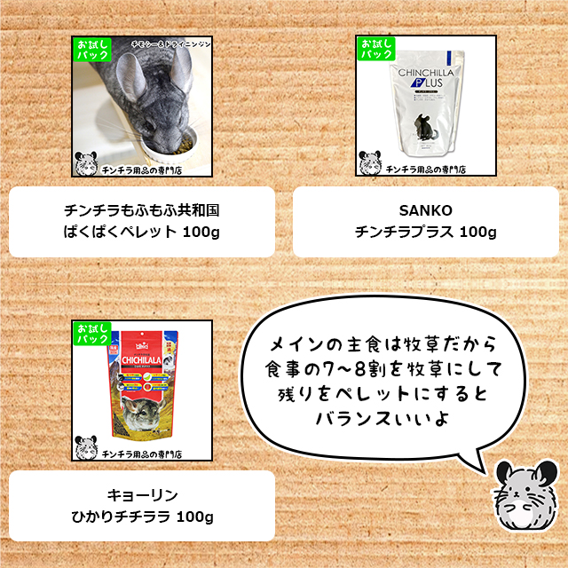 チンチラの飼育初心者セット01 基本の飼育用品セット 専門店が選んだ16