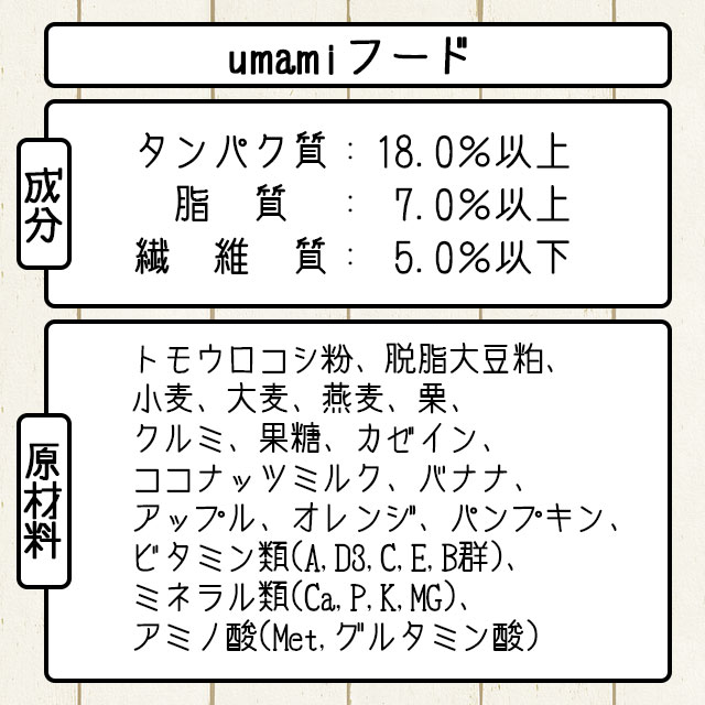 umamiフード 150g 旨味モモンガフード Pets＆Humans Support