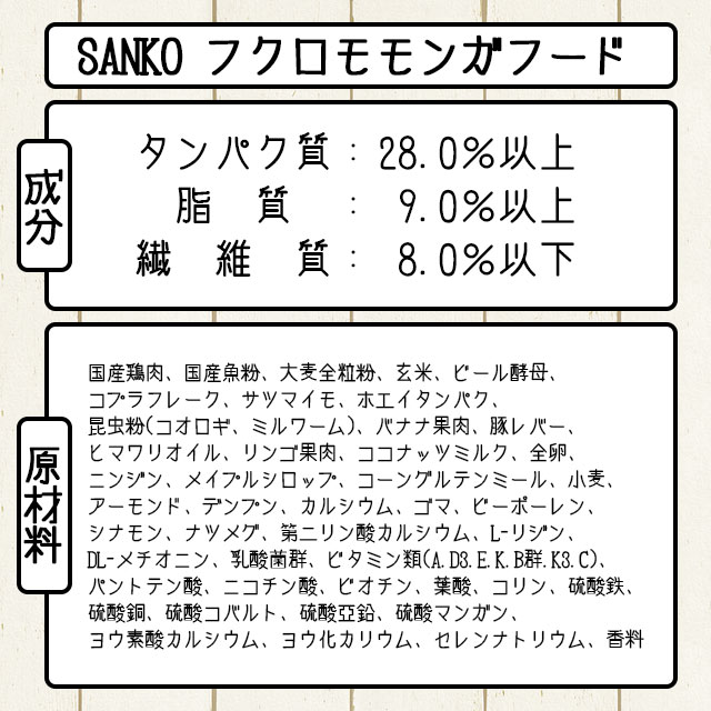 SANKO フクロモモンガフード 300g 三晃商会 サンコー ペレット