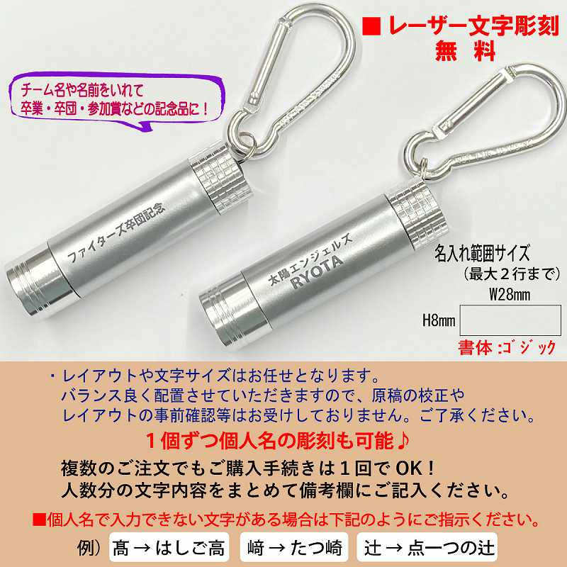 LED�饤�� MK06 ̾���� �����ۥ����